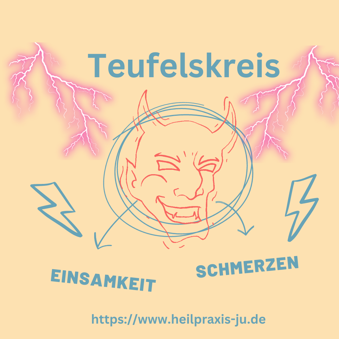 Schmerzen und Einsamkeit