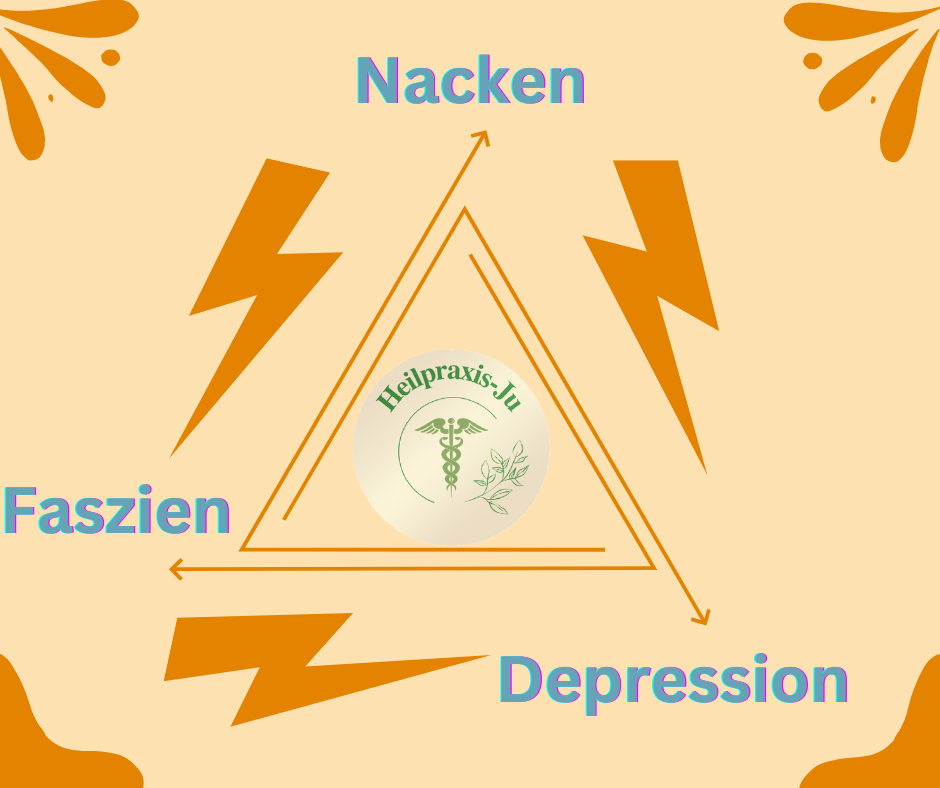 Nacken, Faszien, Depression